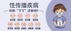 私处不适总当成上火硬扛?尿频、分泌物异常,大概率是生殖感染