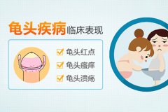 龟头红肿像‘磨破皮’?这些信号说明你的龟头炎该就医了