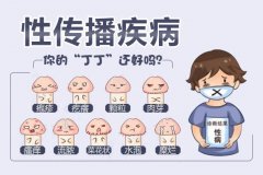男性尿道口长了白色肉芽？
